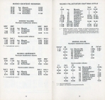 aikataulut/posti-05-1982 (10).jpg